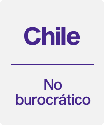 Imagen icono de métricas 6